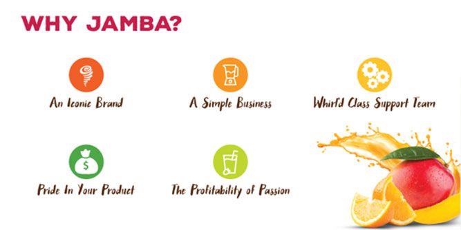 Jamba Juice Franchise Opportunity Franchiseforsale Com